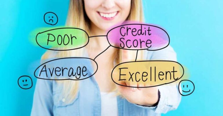 004-What-Really-Affects-Your-FICO-Score-1-850x541-1