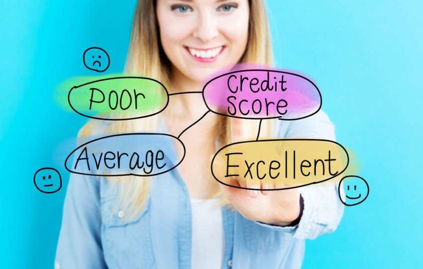 004-What-Really-Affects-Your-FICO-Score-1-850x541-1